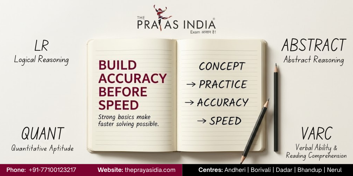 How to Score 99+ Percentile in MBA CET 2027 1 How to Score 99+ Percentile in MBA CET 2027