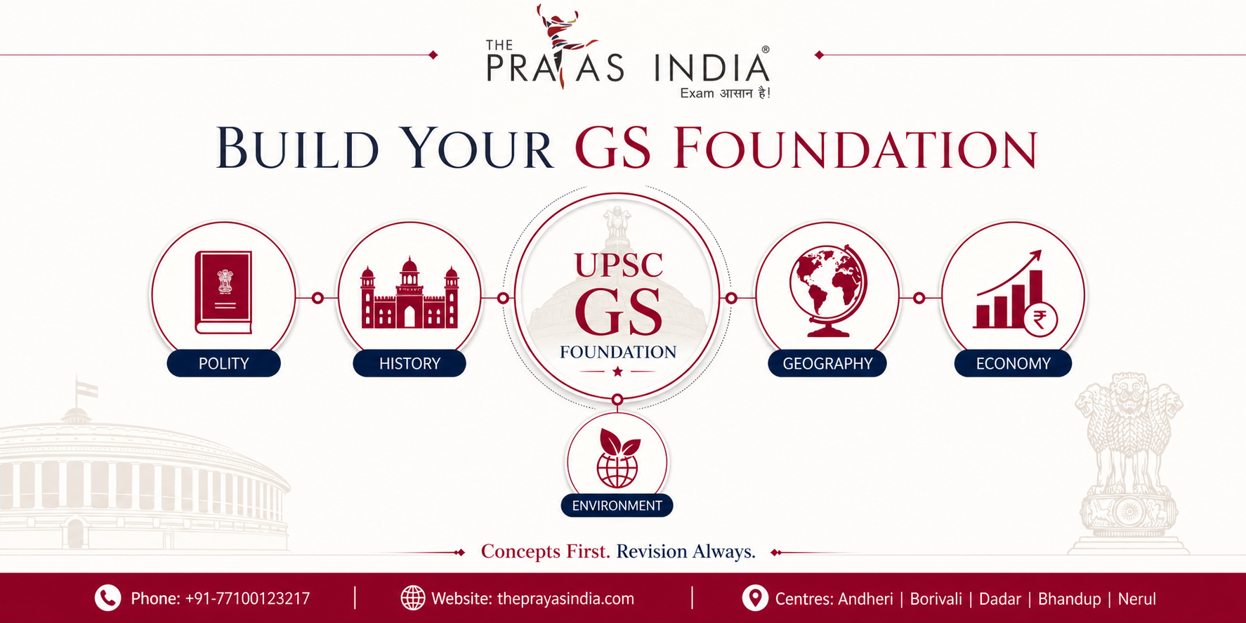 UPSC CSE 2027 Prelims GS Paper 1 Preparation 2 UPSC CSE 2027 Prelims GS Paper 1 Preparation