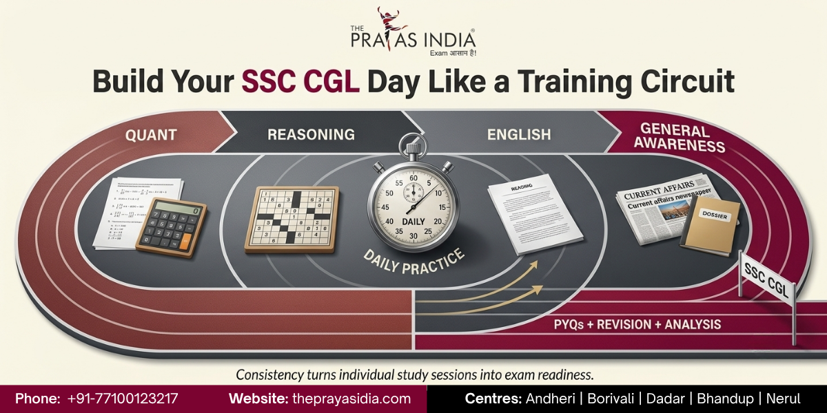How to Build a Daily SSC CGL Study Routine