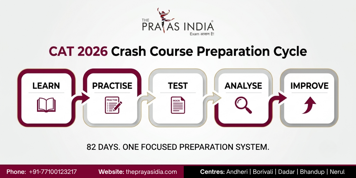 CAT 2026 in 82 Days: Why a Crash Course May Be the Smartest Move 1 CAT 2026 in 82 Days: Why a Crash Course May Be the Smartest Move
