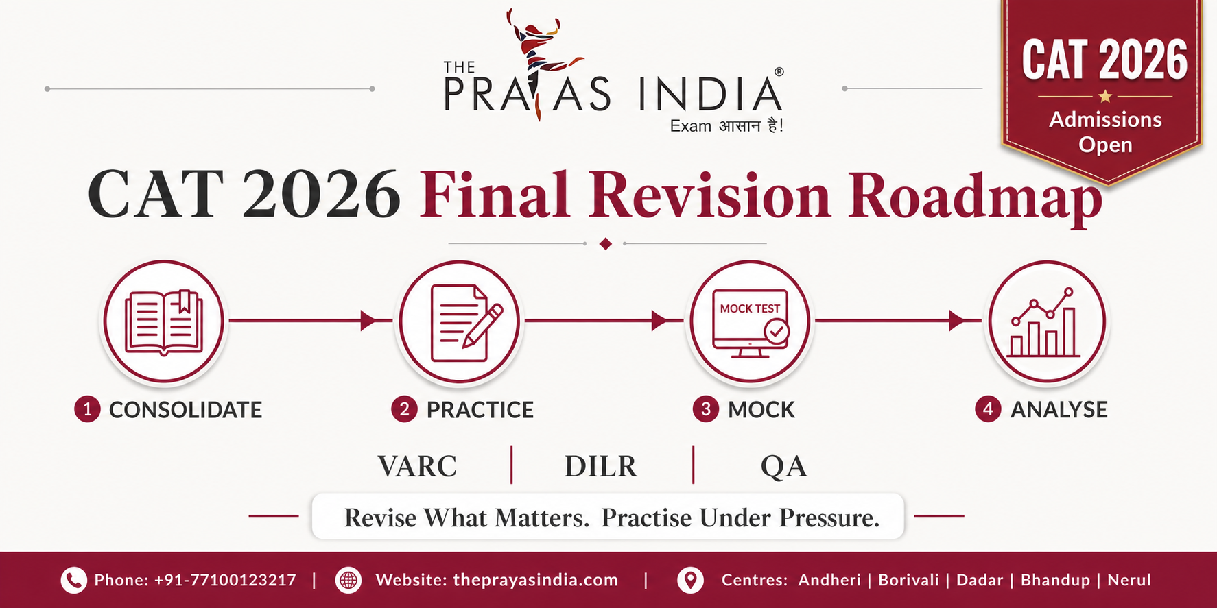 CAT 2026 Final Revision Strategy