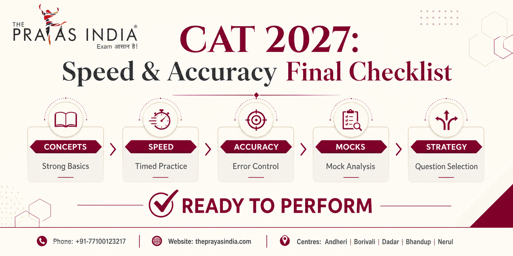 CAT 2027 Speed & Accuracy Strategy 4 CAT 2027 Speed & Accuracy Strategy
