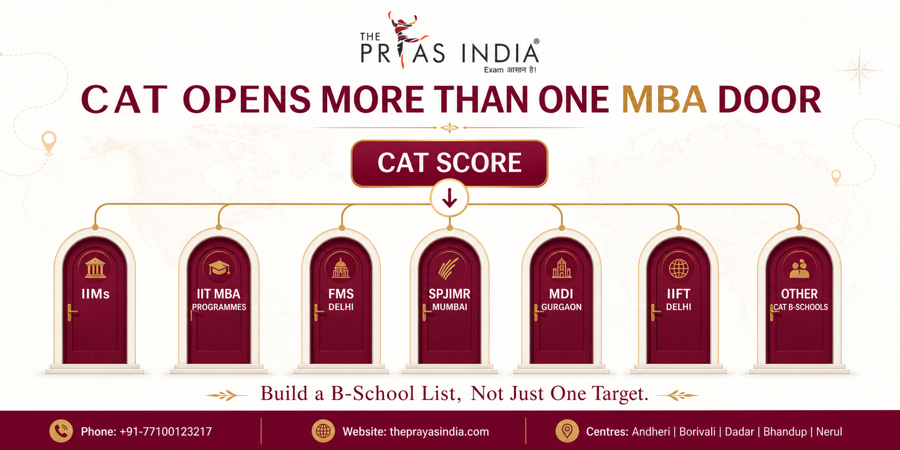 Beyond IIMs: Top MBA Colleges Through CAT