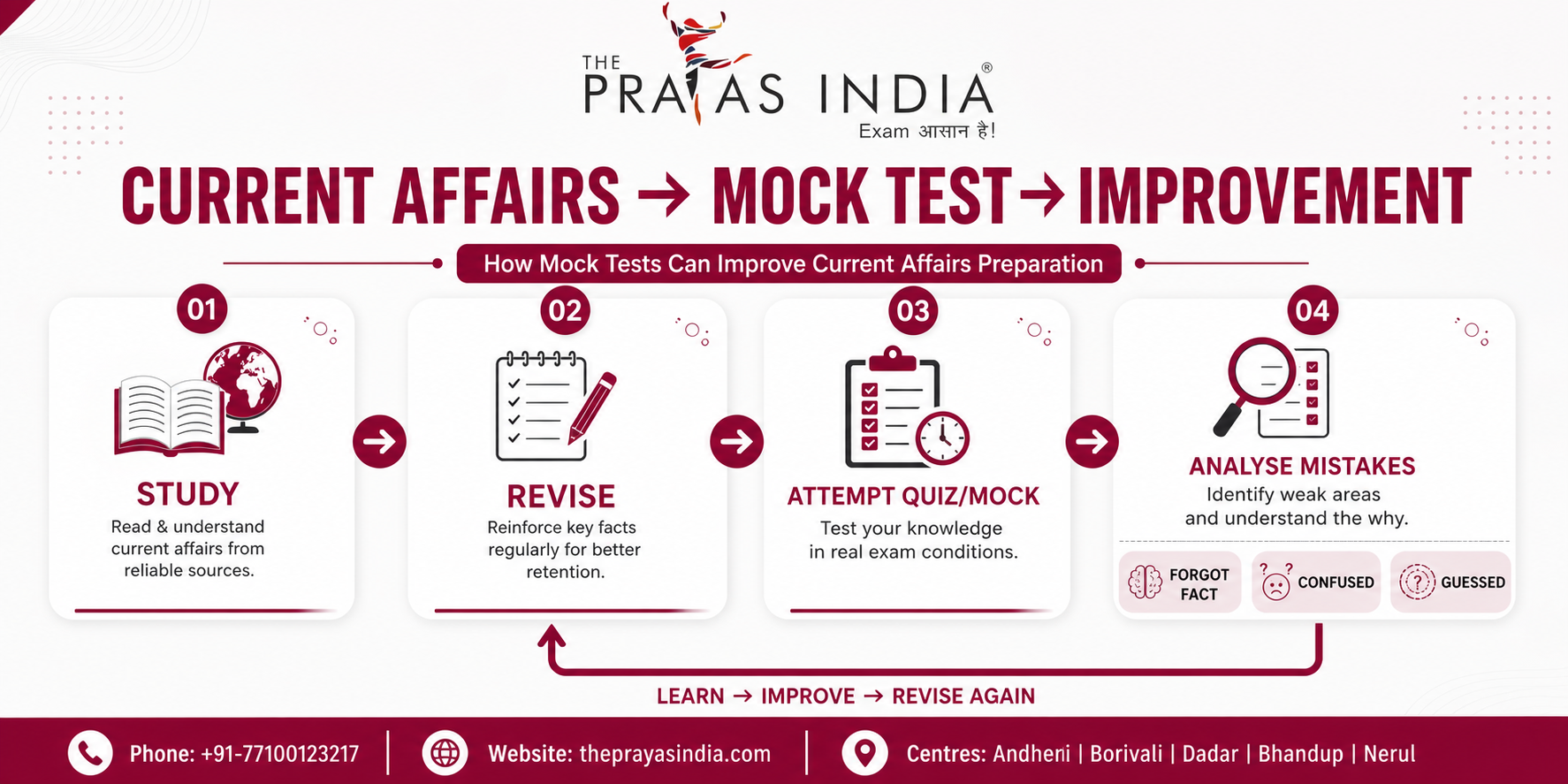 IBPS RRB Clerk Current Affairs Preparation
