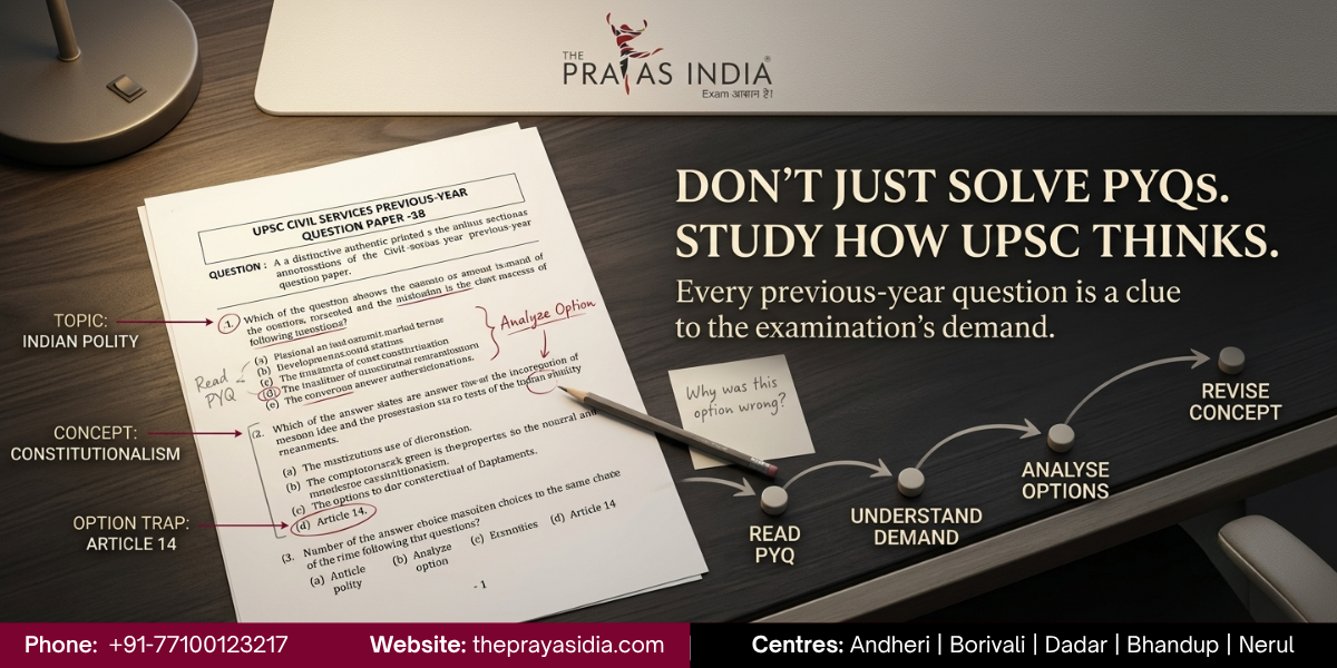 UPSC CSE 2027 Preparation Strategy