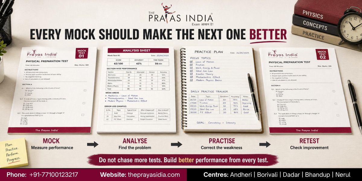 MBA CET 2027 Mock Analysis: How Top Scorers Improve After Every Test 4 MBA CET 2027 Mock Analysis