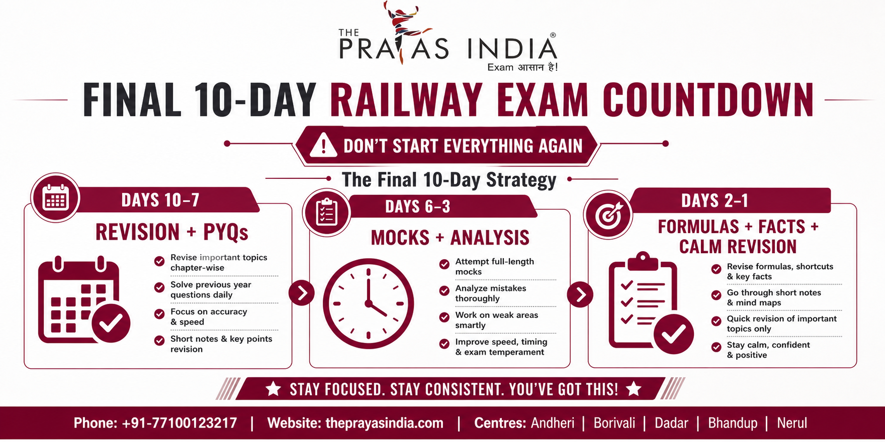 How to Recover If You Start Railway Exam Preparation Late