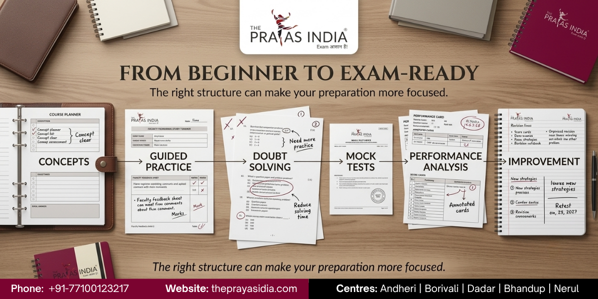 How to Start MBA CET 2027 Preparation from Scratch