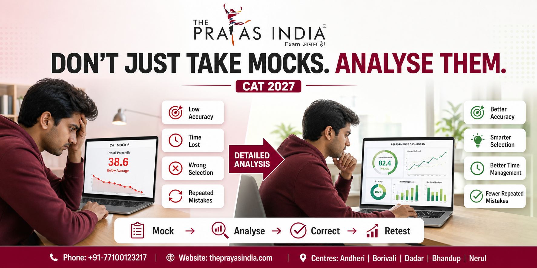 CAT 2027 Preparation for Average Students