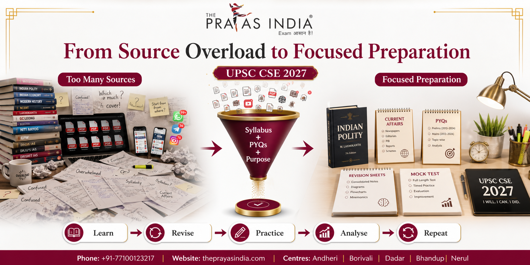 UPSC CSE 2027 Preparation Overload 3 UPSC CSE 2027 Preparation Overload