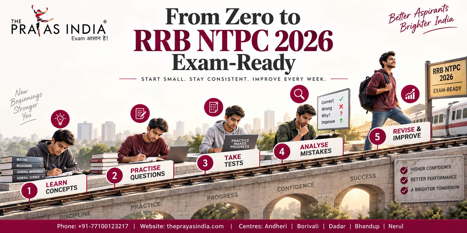 How to Prepare for RRB NTPC 2026 from Scratch 4 How to Prepare for RRB NTPC 2026 from Scratch