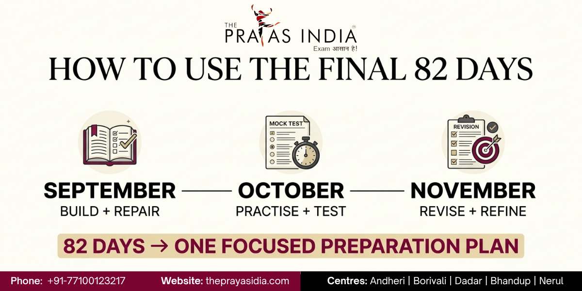 CAT 2026 in 82 Days: Why a Crash Course May Be the Smartest Move 2 CAT 2026 in 82 Days: Why a Crash Course May Be the Smartest Move