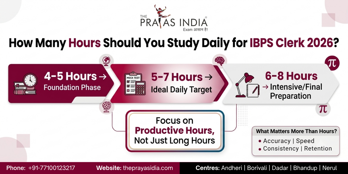 How Many Hours Should You Study Daily for IBPS Clerk 2026? 1 How Many Hours Should You Study Daily for IBPS Clerk 2026?