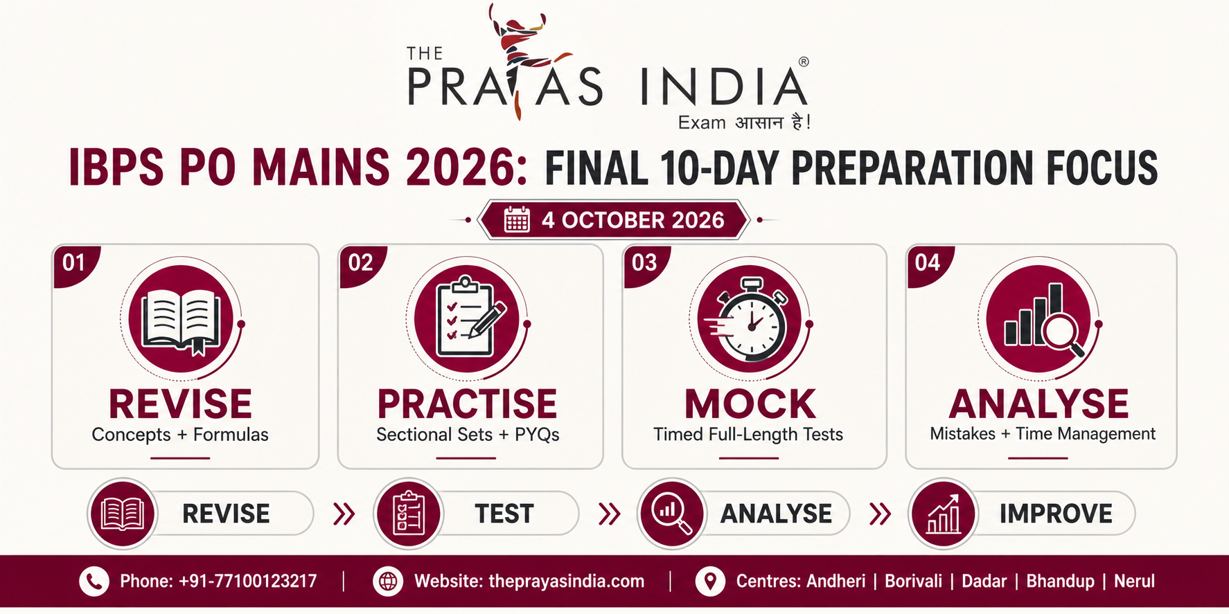 IBPS PO Mains 2026 Last-Minute Strategy 1 IBPS PO Mains 2026 Last-Minute Strategy