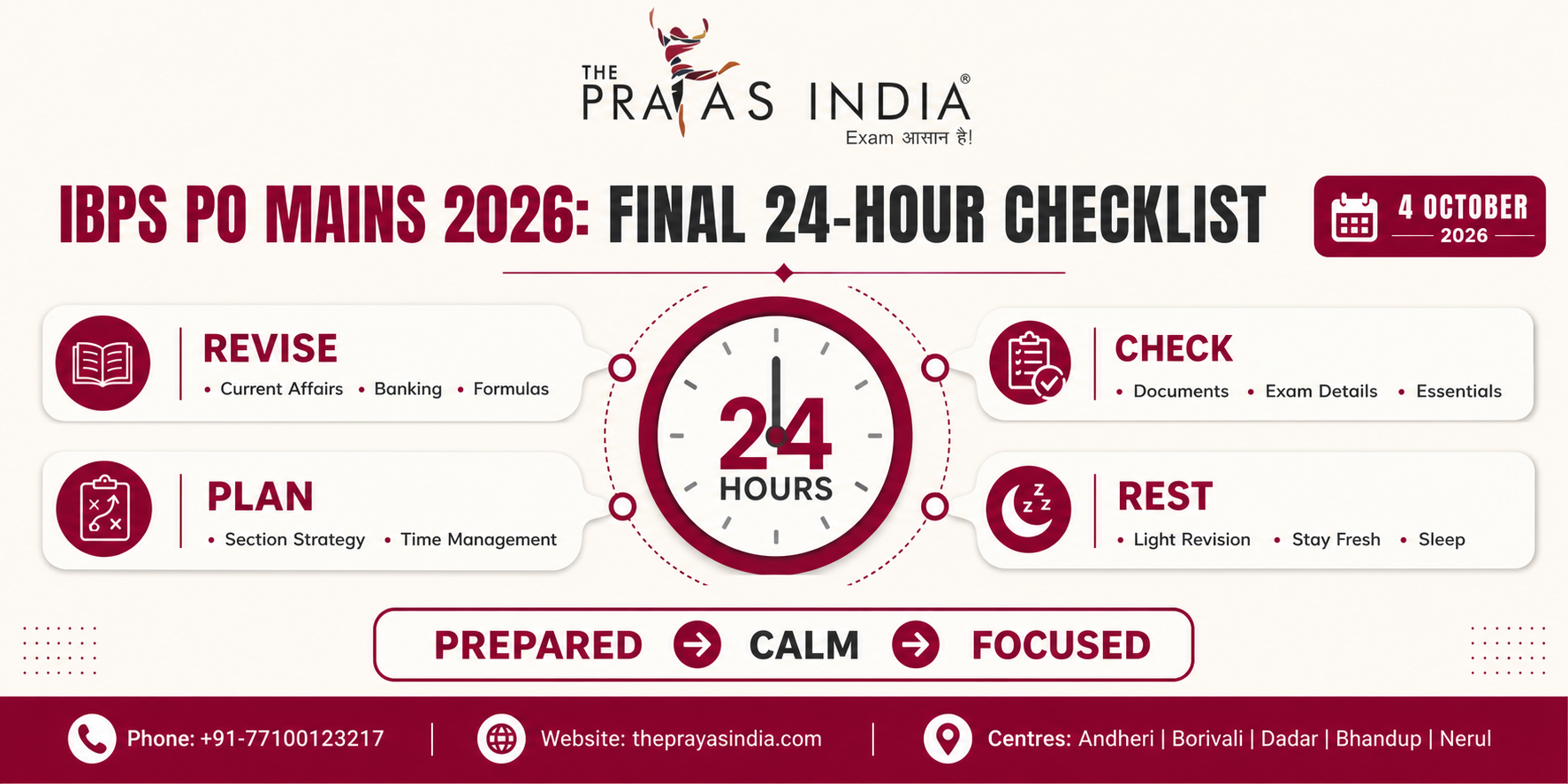 IBPS PO Mains 2026 Last-Minute Strategy 4 IBPS PO Mains 2026 Last-Minute Strategy