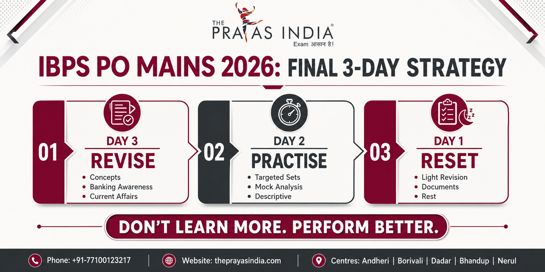 IBPS PO Mains 2026 Last-Minute Strategy 2 IBPS PO Mains 2026 Last-Minute Strategy
