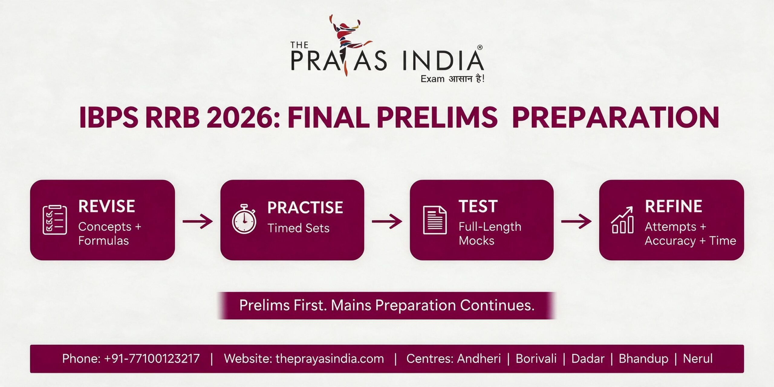 IBPS RRB 2026 Study Plan: Prepare for Prelims & Mains Together 4 IBPS RRB 2026 Study Plan