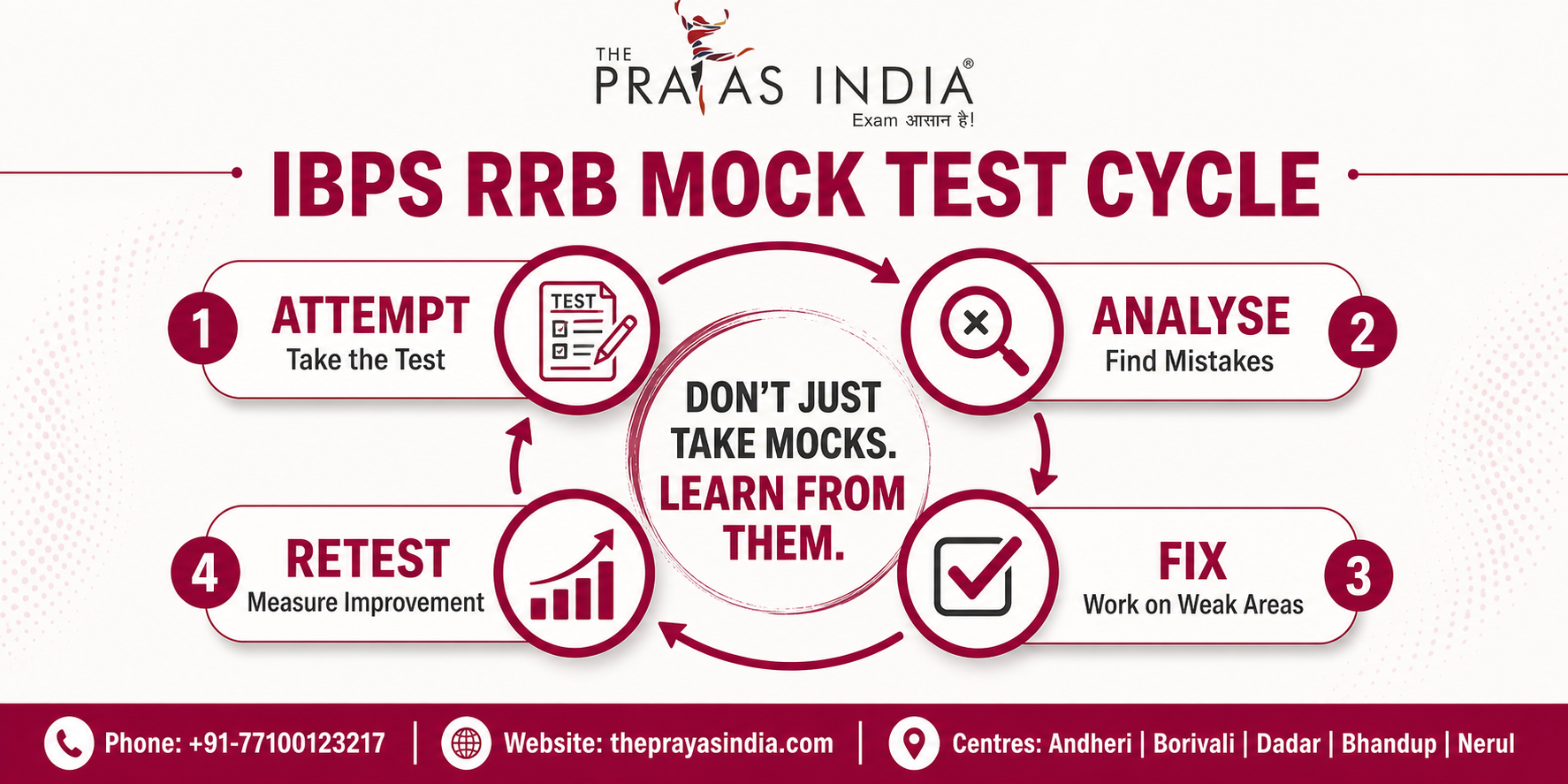 IBPS RRB 2026 Study Plan: Prepare for Prelims & Mains Together 3 IBPS RRB 2026 Study Plan