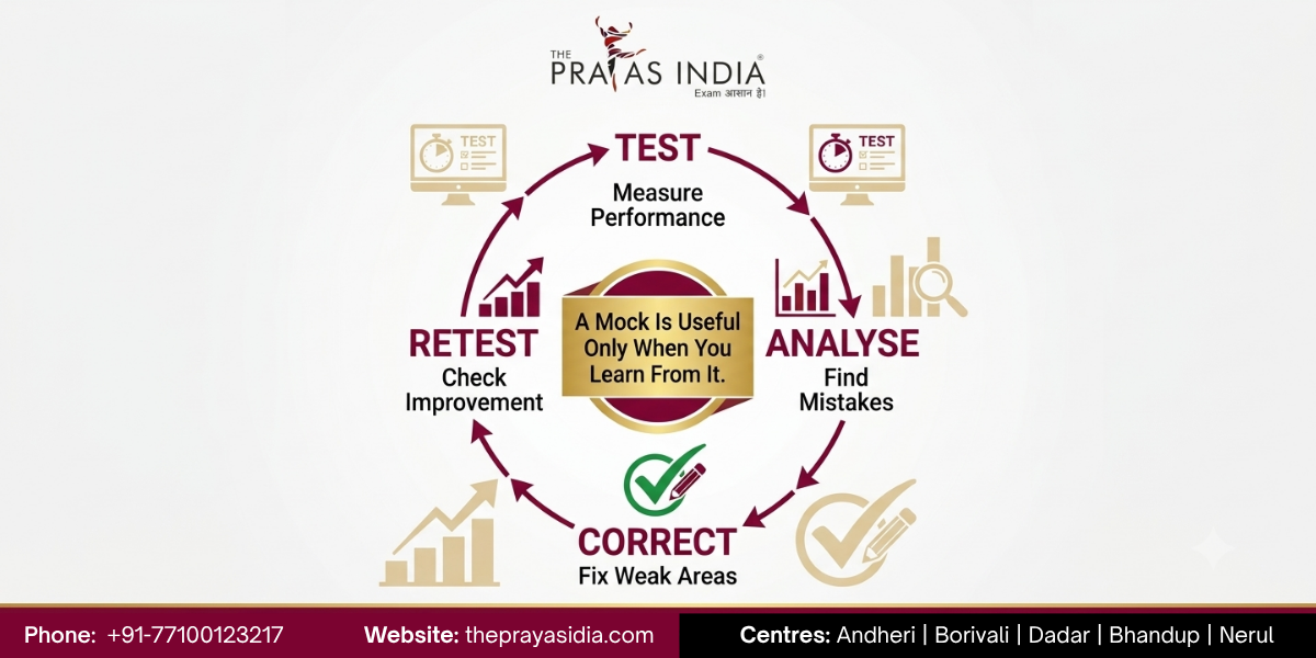 How The Prayas India Helps Students Prepare for IBPS RRB 2026 2 How The Prayas India Helps Students Prepare for IBPS RRB 2026