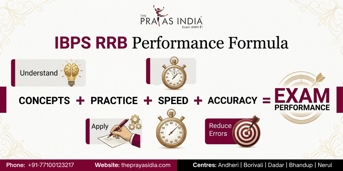 How The Prayas India Helps Students Prepare for IBPS RRB 2026 3 How The Prayas India Helps Students Prepare for IBPS RRB 2026