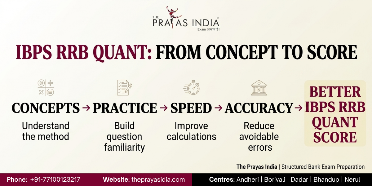 IBPS RRB Quantitative Aptitude Preparation Strategy 1 IBPS RRB Quantitative Aptitude Preparation Strategy