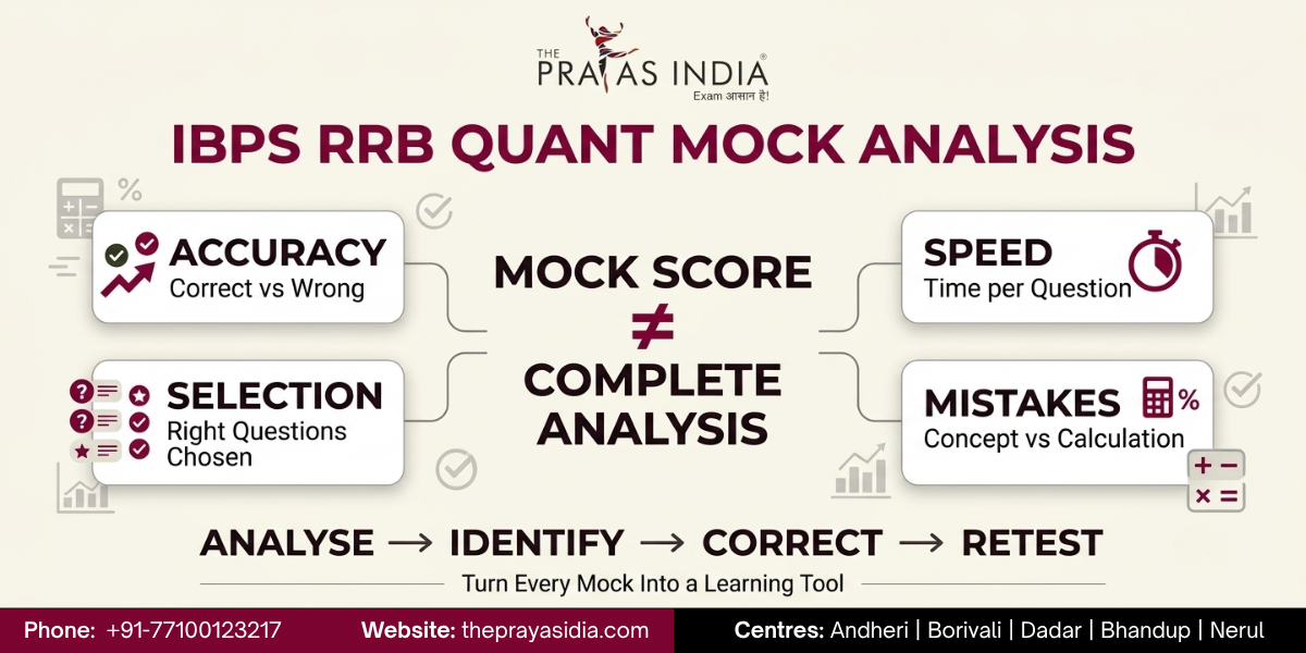 IBPS RRB Quantitative Aptitude Preparation Strategy 3 IBPS RRB Quantitative Aptitude Preparation Strategy