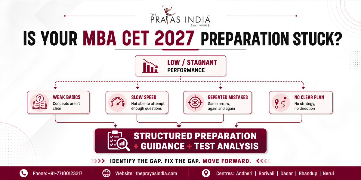Studying for MBA CET 2027 but Not Improving?