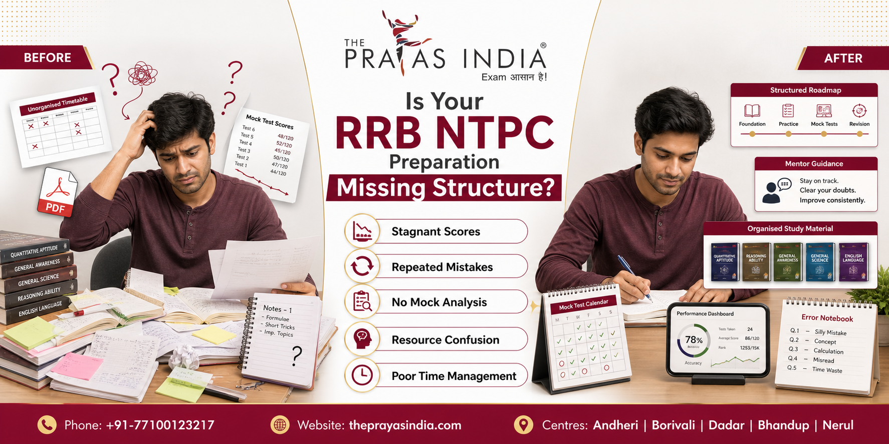 RRB NTPC Mock Scores Not Improving? 3 RRB NTPC Mock Scores Not Improving?