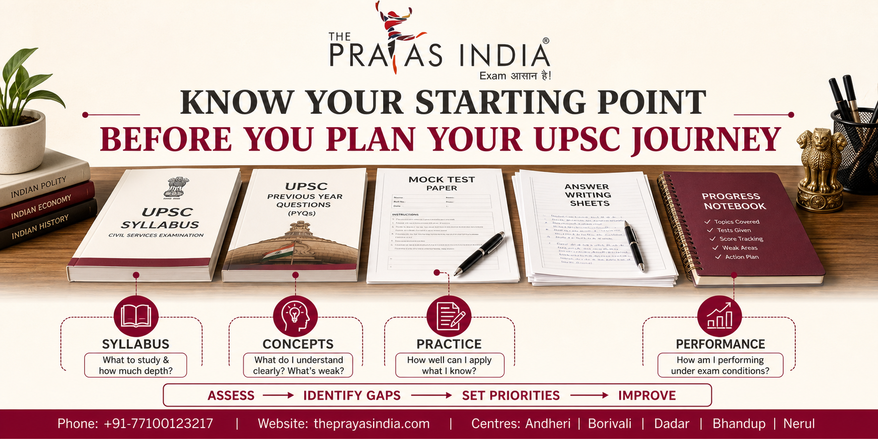 UPSC CSE 2027 Mentorship