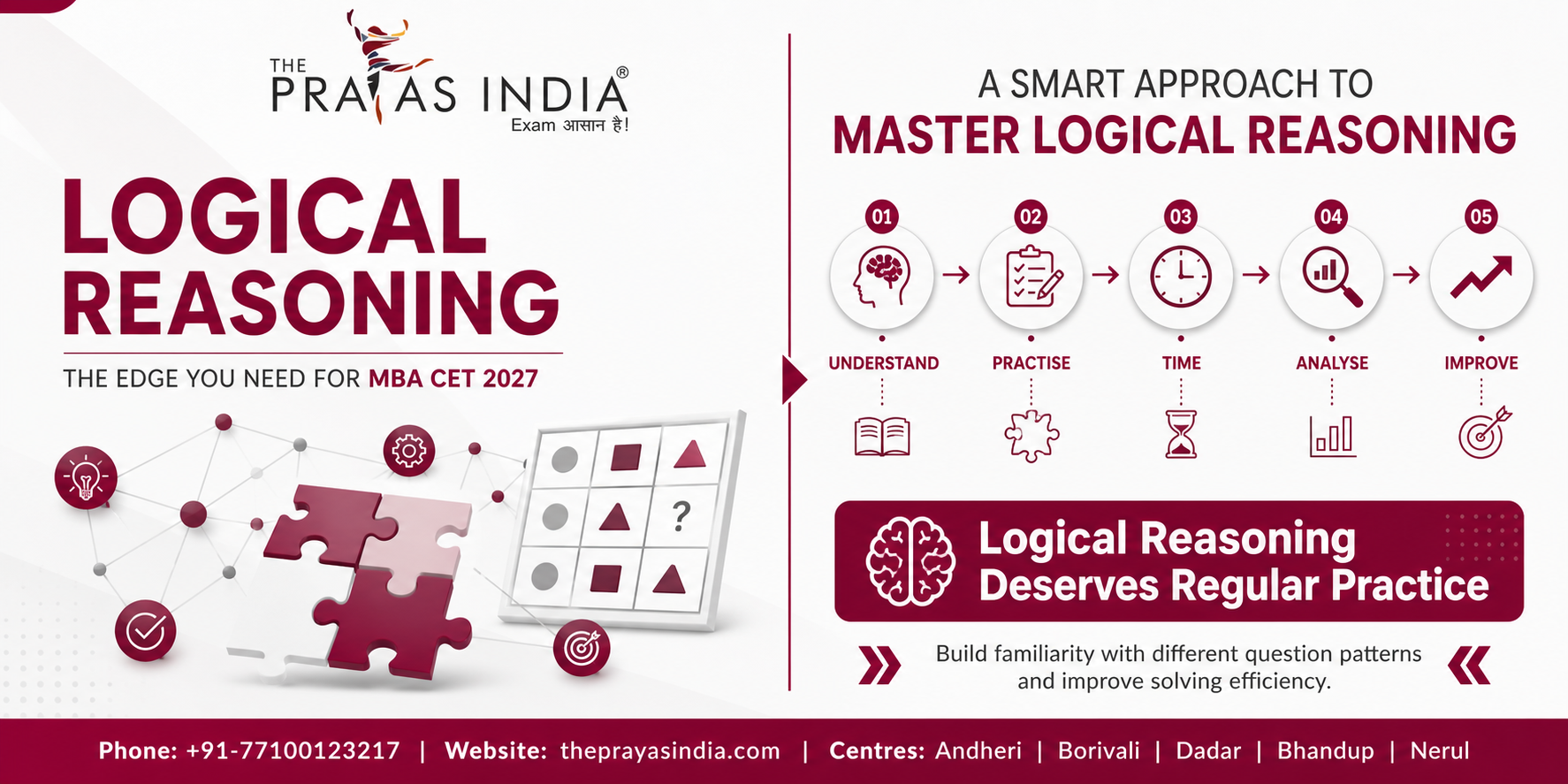 MBA CET 2027: 5 Mistakes to Avoid