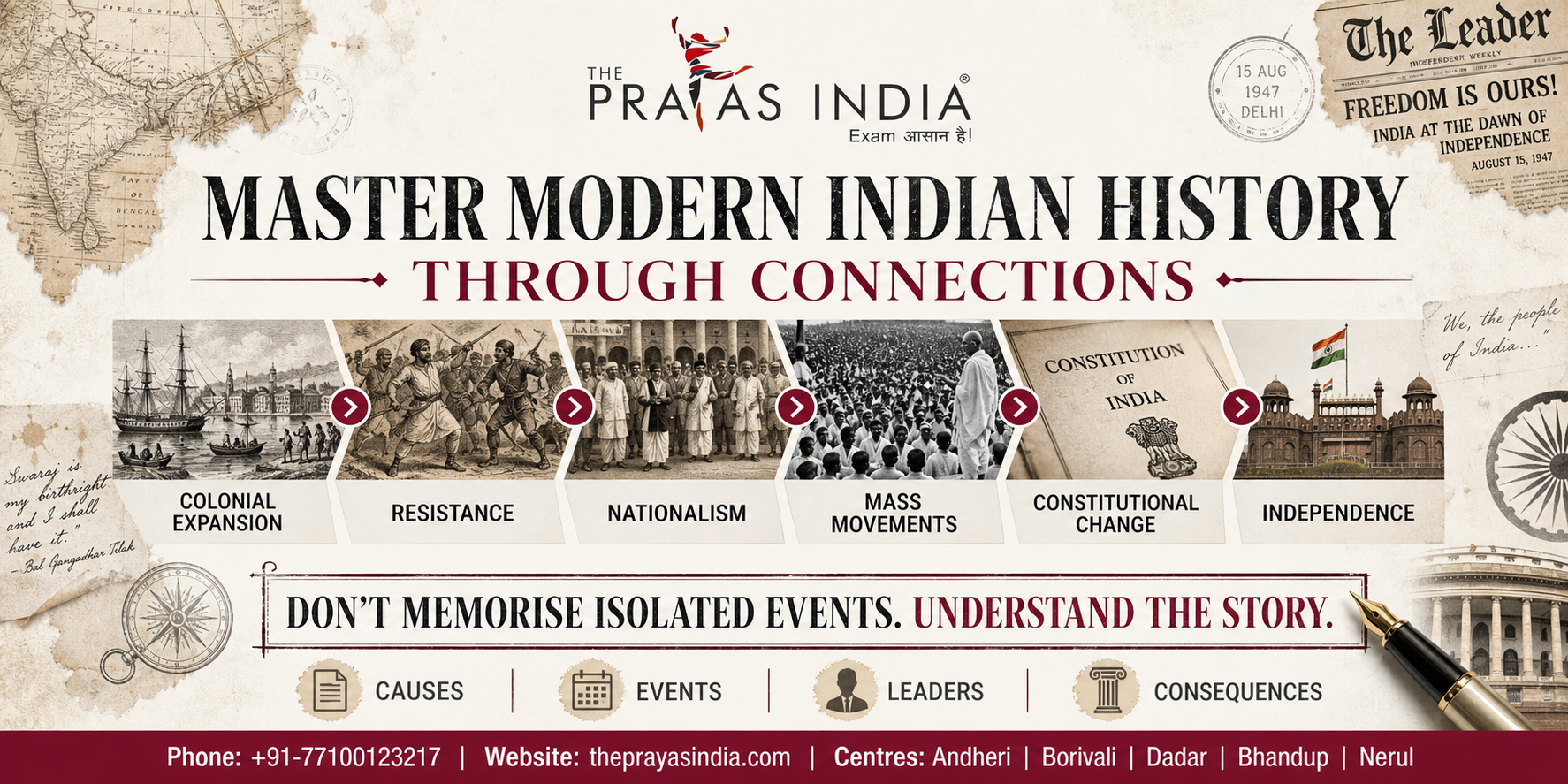 UPSC CSE 2027 History Preparation Strategy 1 UPSC CSE 2027 History Preparation Strategy