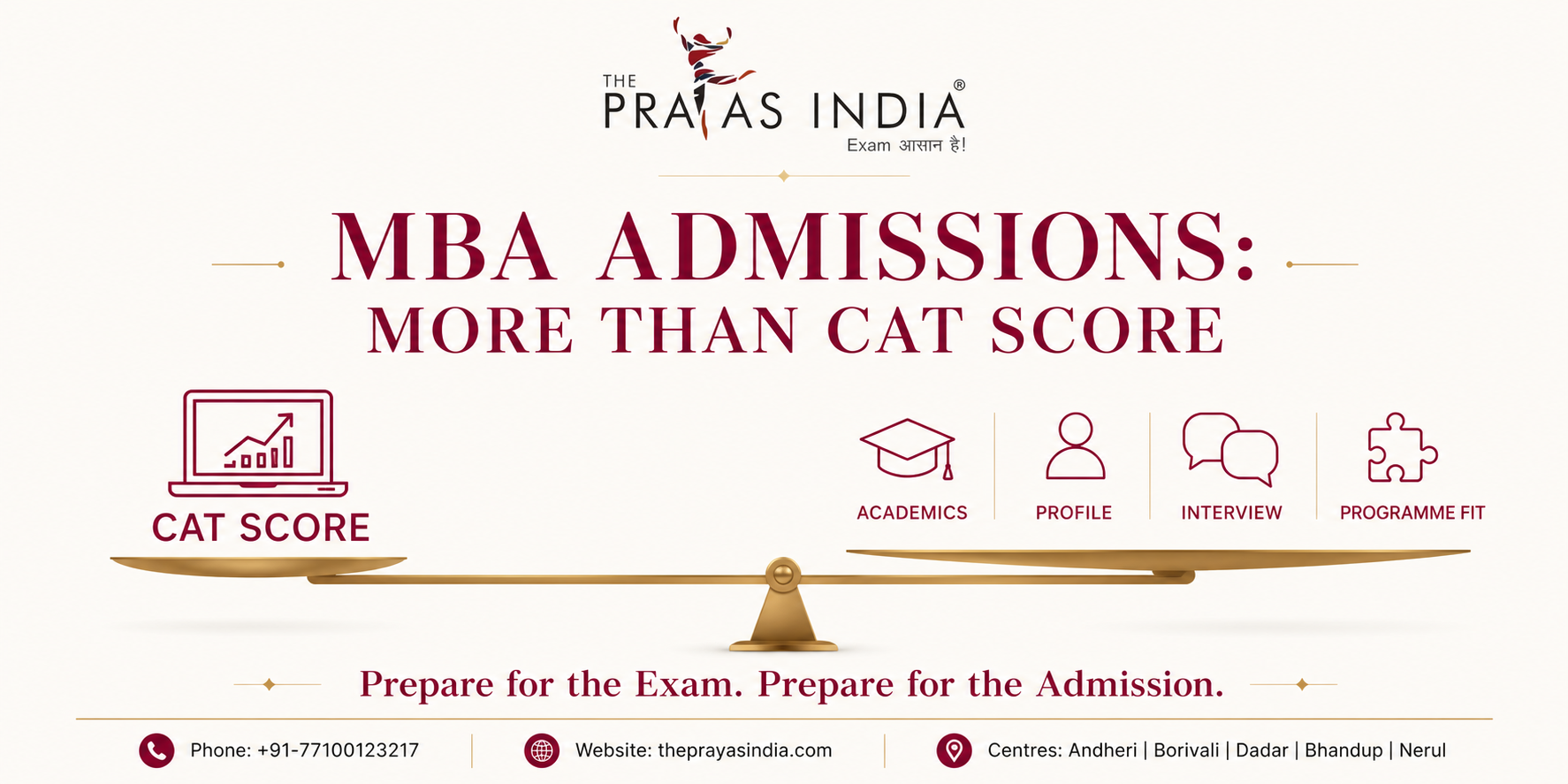 Beyond IIMs: Top MBA Colleges Through CAT
