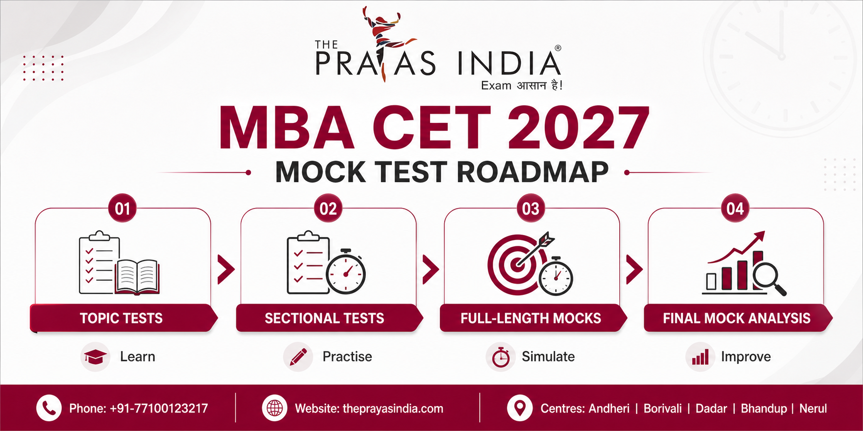 MBA CET 2027 Mock Test Strategy