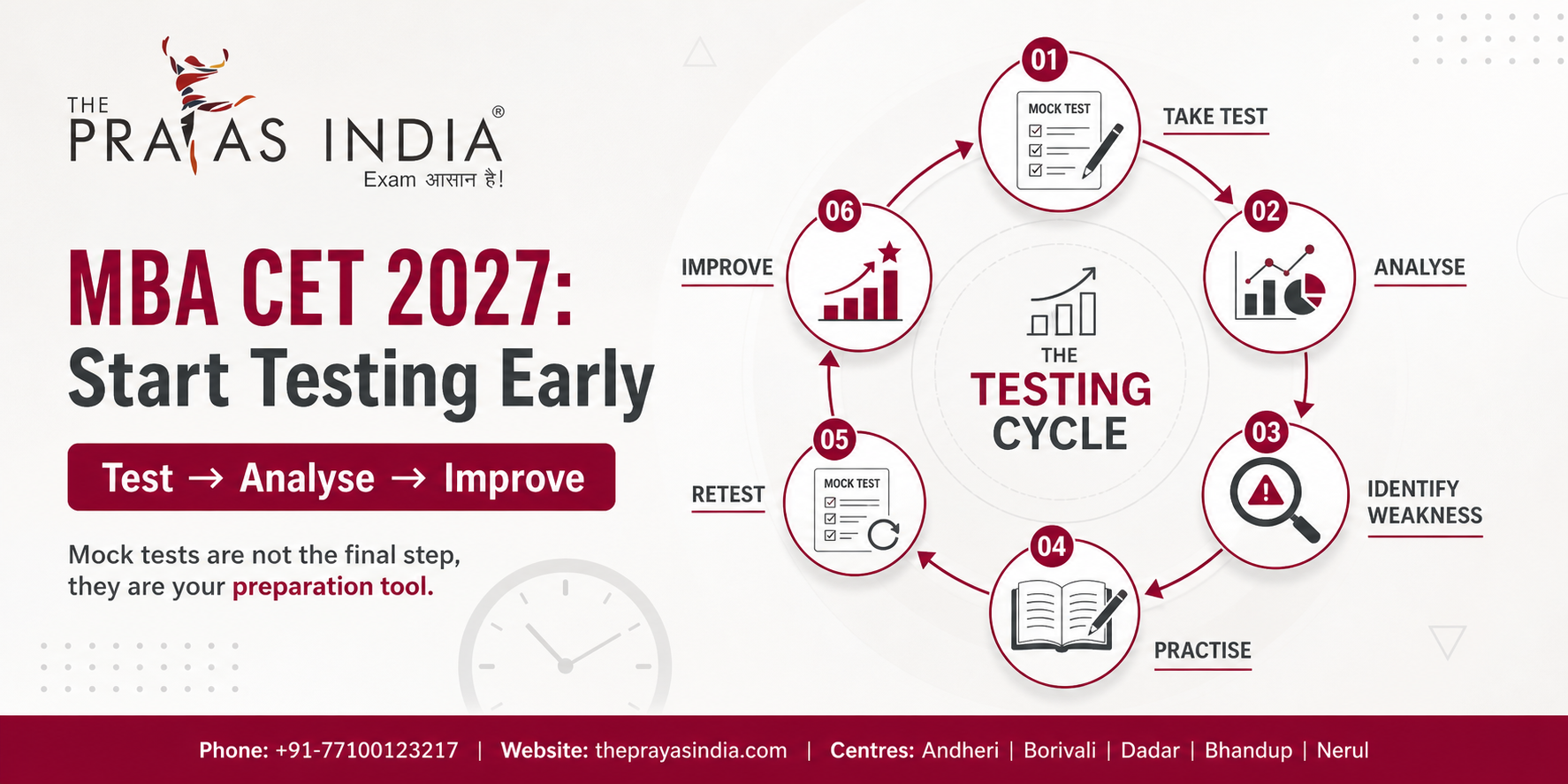MBA CET 2027: 5 Mistakes to Avoid