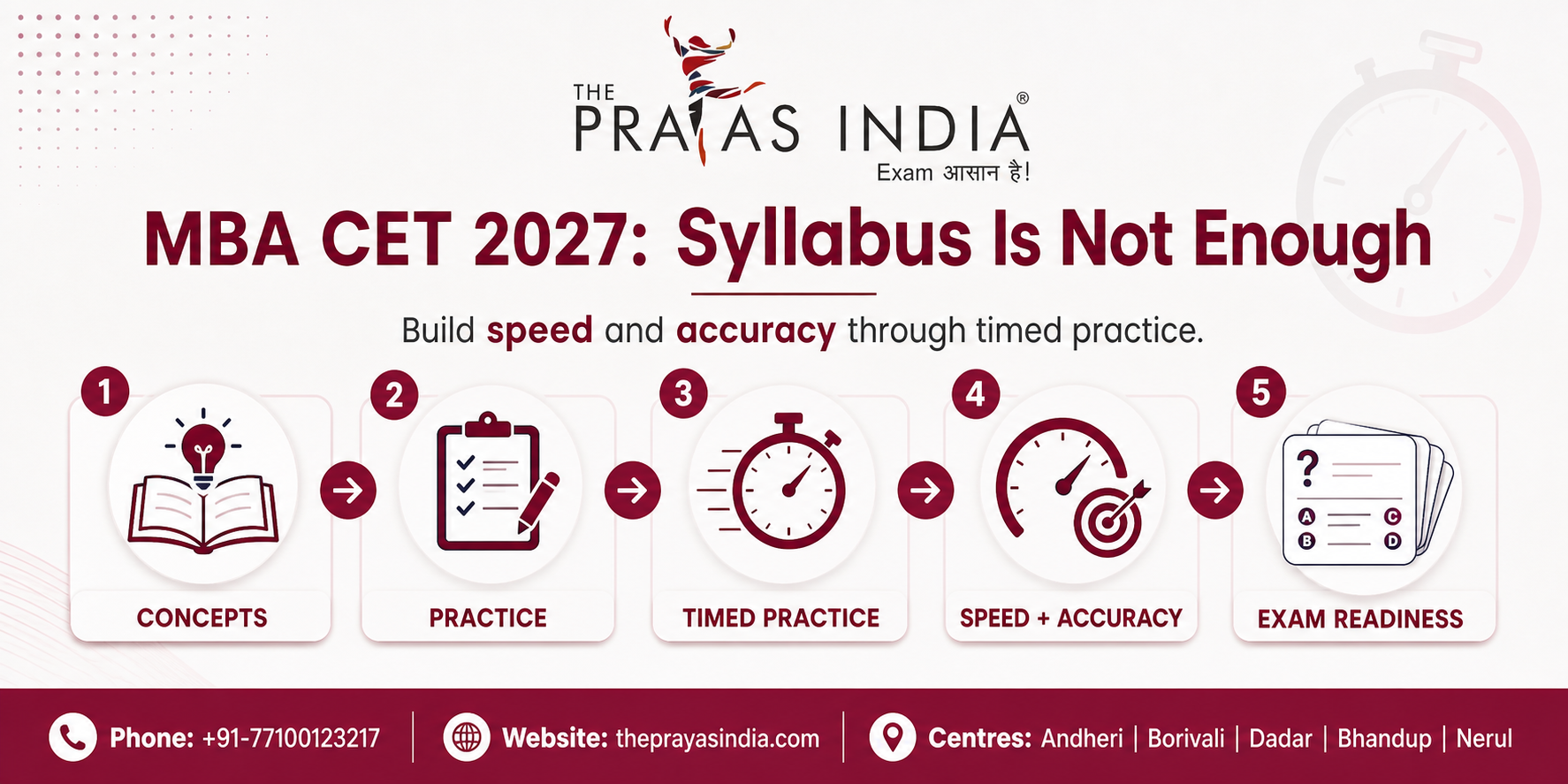 MBA CET 2027: 5 Mistakes to Avoid
