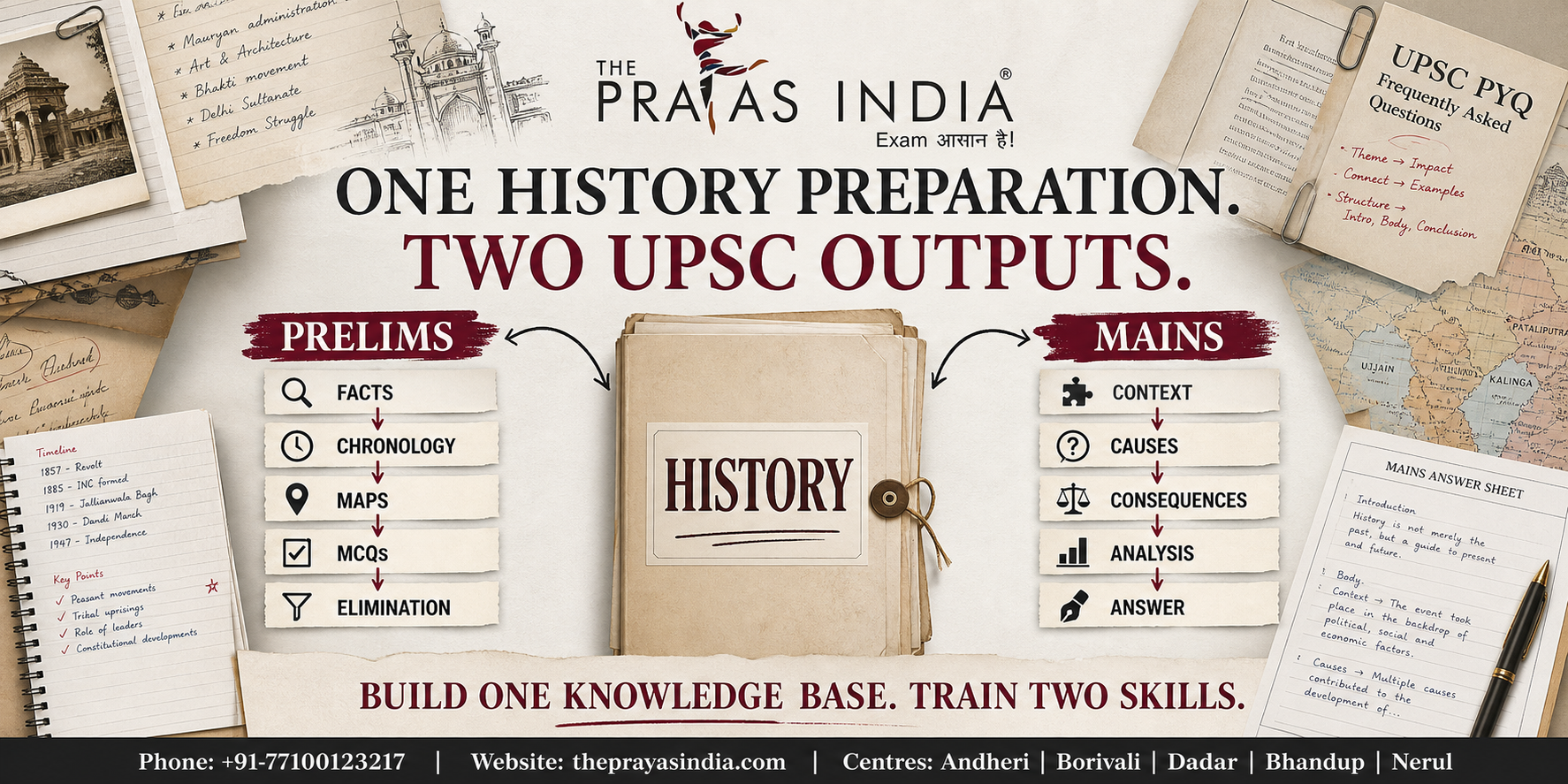 UPSC CSE 2027 History Preparation Strategy 2 UPSC CSE 2027 History Preparation Strategy