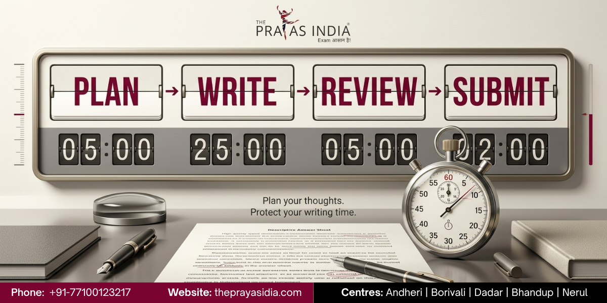 Bank PO Mains Descriptive English: Preparation Strategy and Writing Tips 2 Bank PO Mains Descriptive English: Preparation Strategy and Writing Tips
