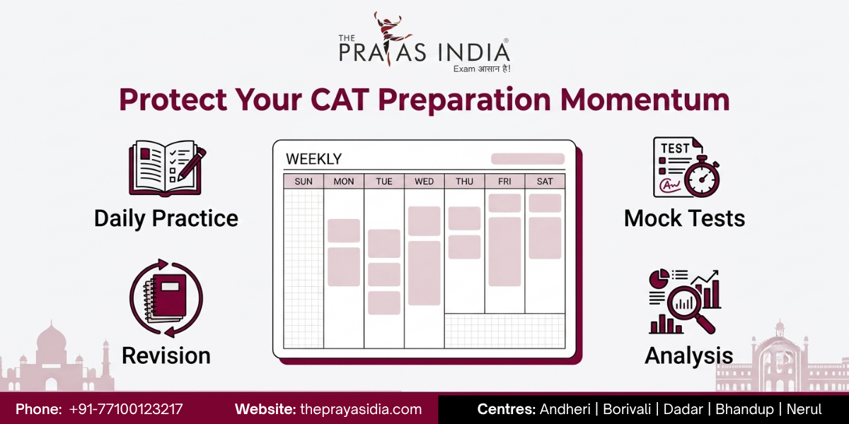 CAT Preparation Without Losing Momentum 1 CAT Preparation Without Losing Momentum