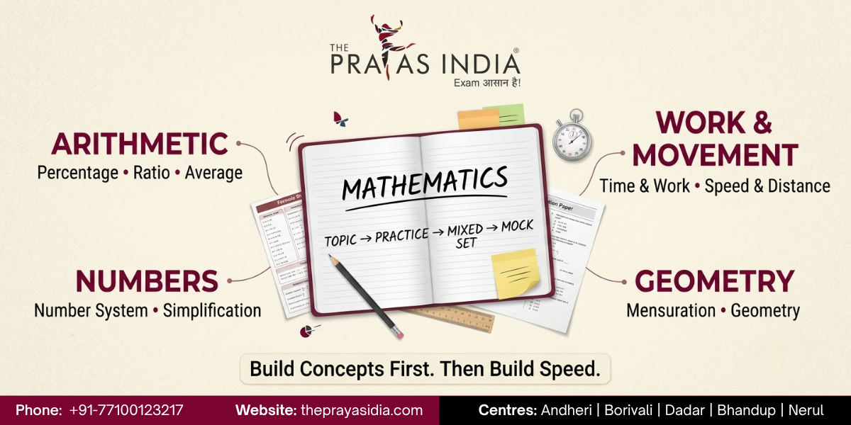 RRB Group D Mathematics Preparation: Topic-Wise Strategy 1 RRB Group D Mathematics Preparation: Topic-Wise Strategy