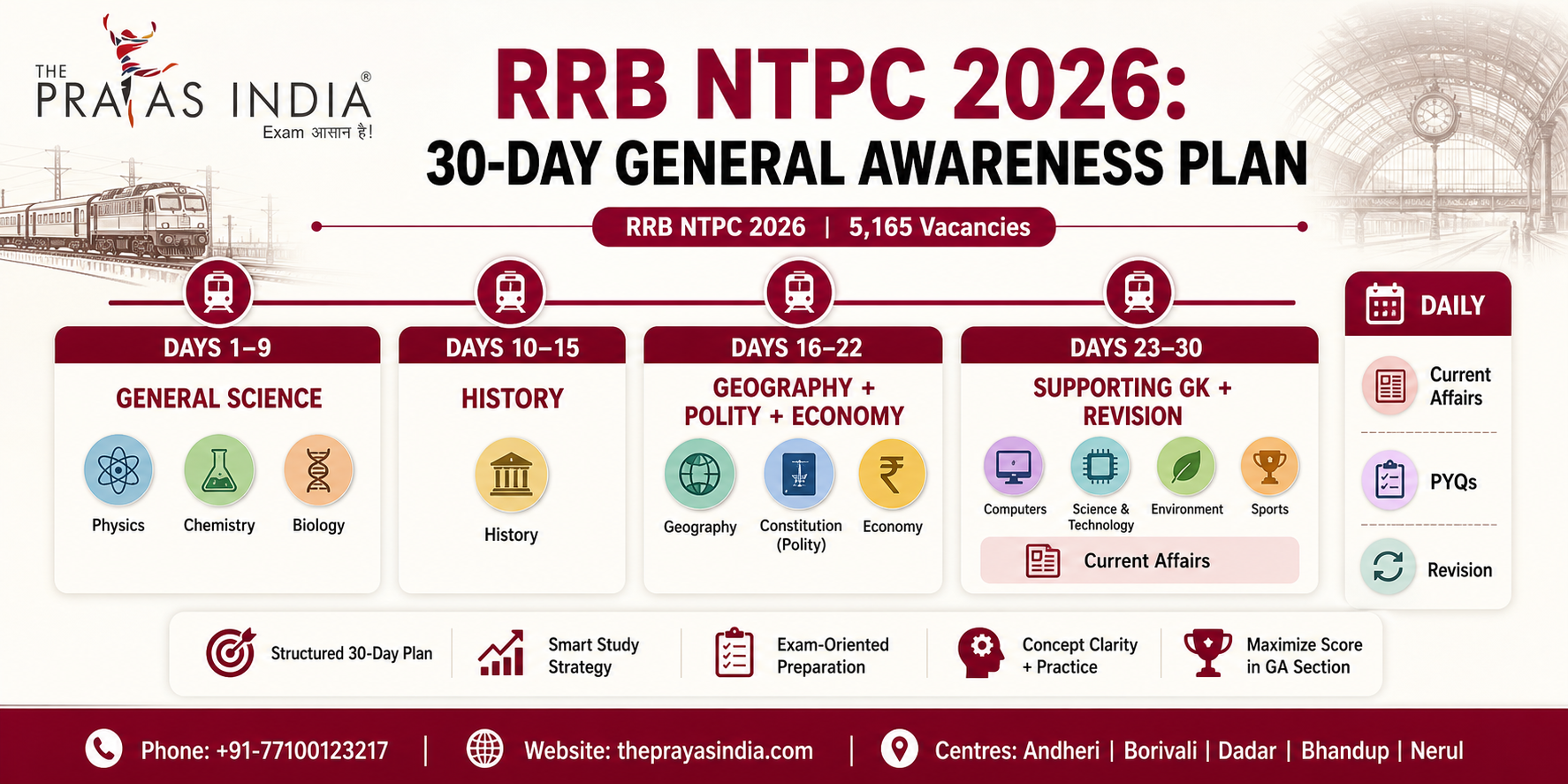 RRB NTPC General Awareness Preparation 2026 2 RRB NTPC General Awareness Preparation 2026