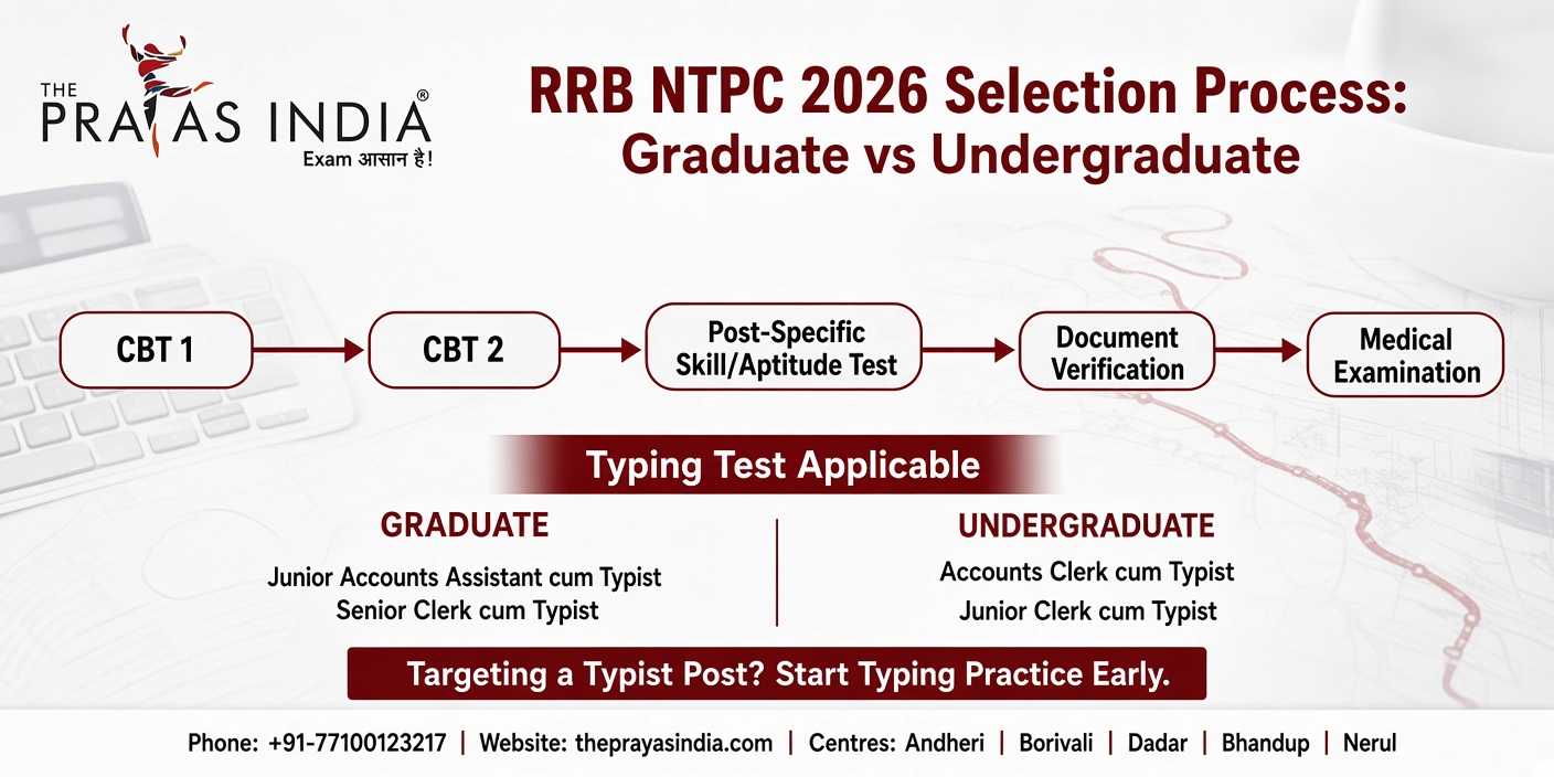 RRB NTPC Graduate vs Undergraduate 3 RRB NTPC Graduate vs Undergraduate 2026
