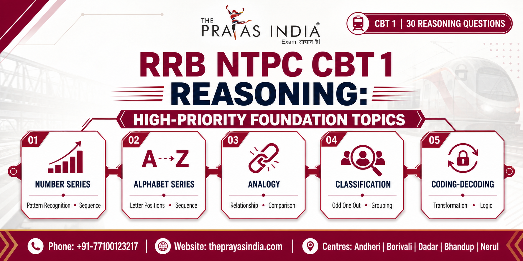RRB NTPC Reasoning: Most Scoring Topics for CBT 1