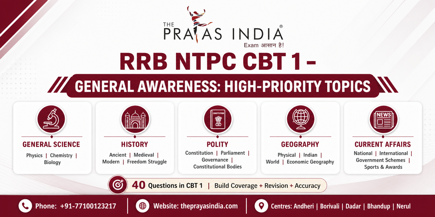RRB NTPC General Awareness: Most Important Topics for CBT 1