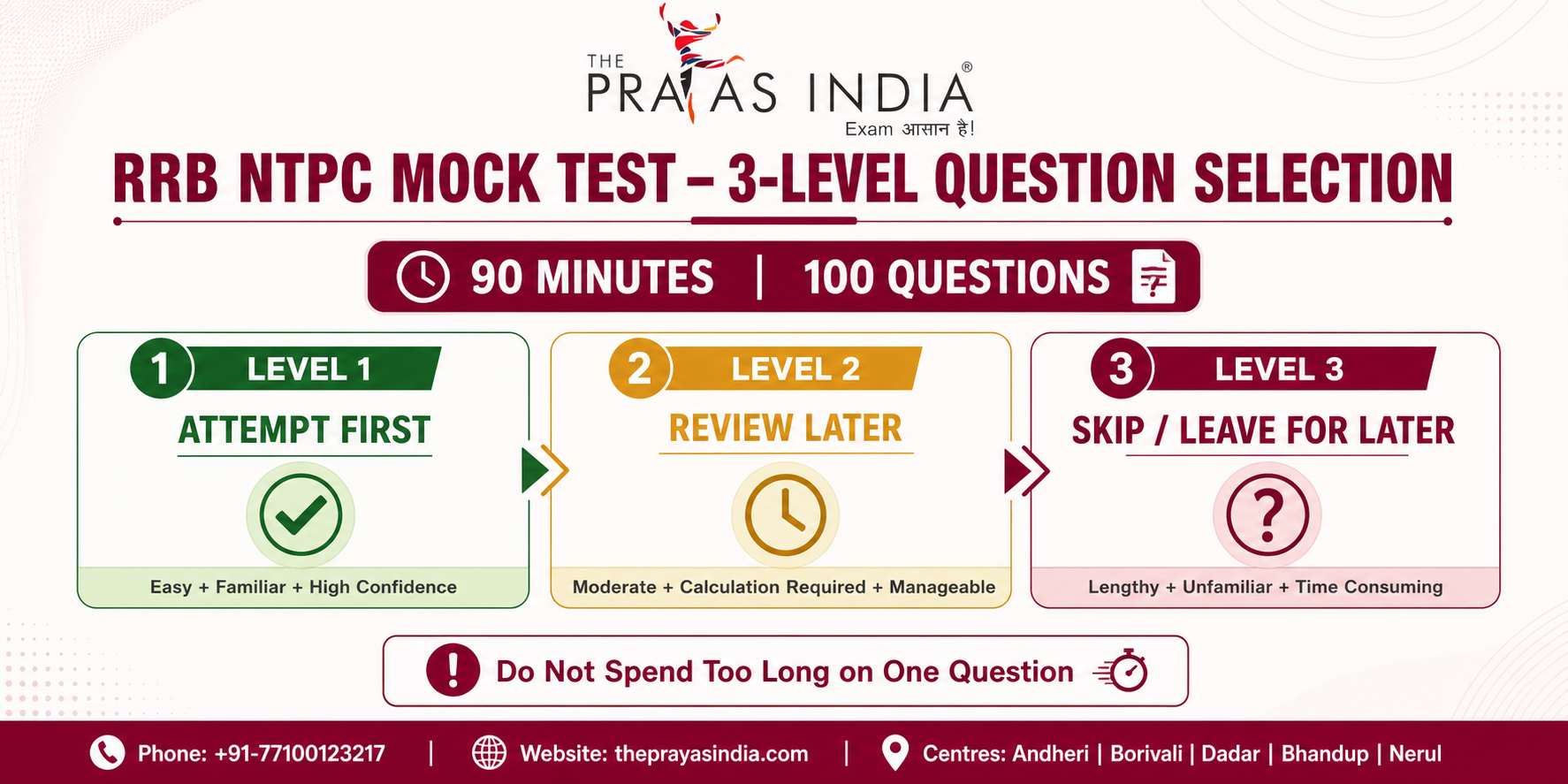 RRB NTPC 2026 Mock Test Strategy 2 RRB NTPC 2026 Mock Test Strategy: How to Attempt, Analyse & Improve Score