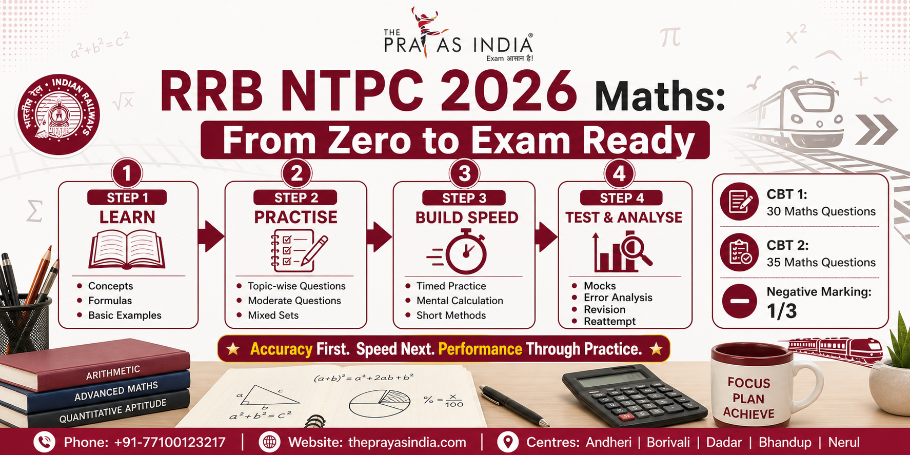 How to Prepare Maths for RRB NTPC 2026: Topic-Wise Strategy 2 How to Prepare Maths for RRB NTPC 2026