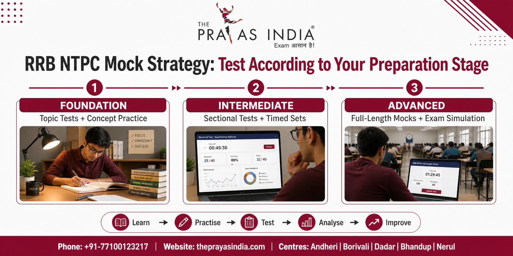 RRB NTPC Mock Scores Not Improving? 2 RRB NTPC Mock Scores Not Improving?