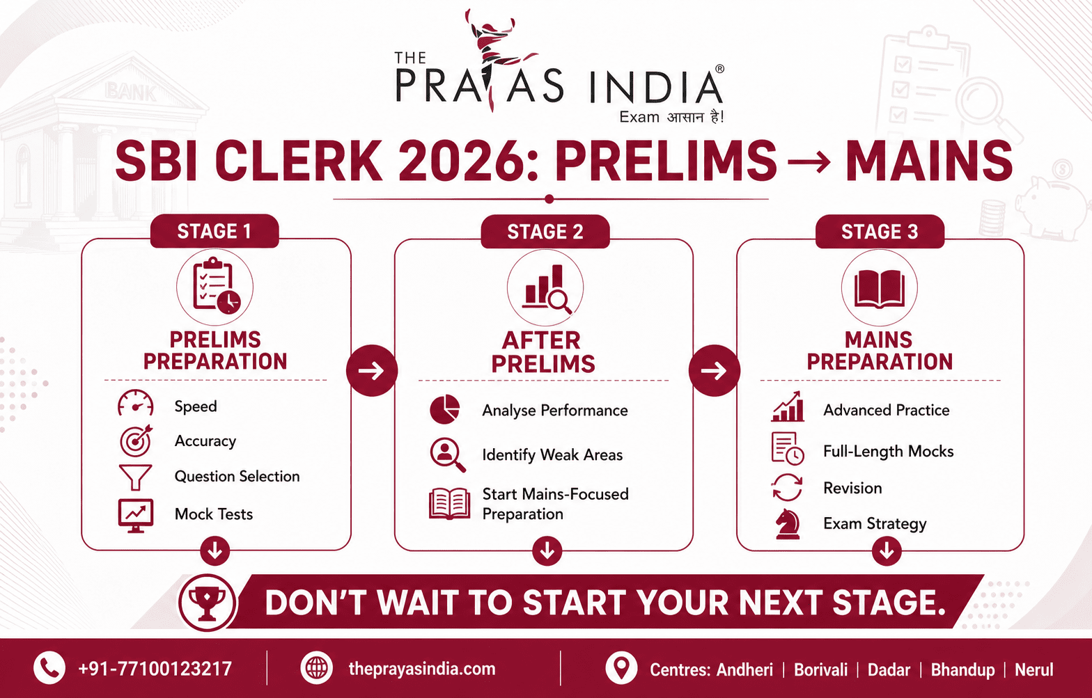 SBI Clerk 2026 Mock Test Strategy: How Many Mocks Before Prelims 4 SBI Clerk 2026 Mock Test Strategy: How Many Mocks Before Prelims