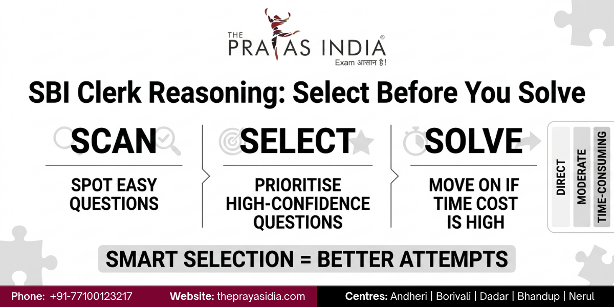How to Improve Speed and Accuracy for SBI Clerk Prelims 3 How to Improve Speed and Accuracy for SBI Clerk Prelims