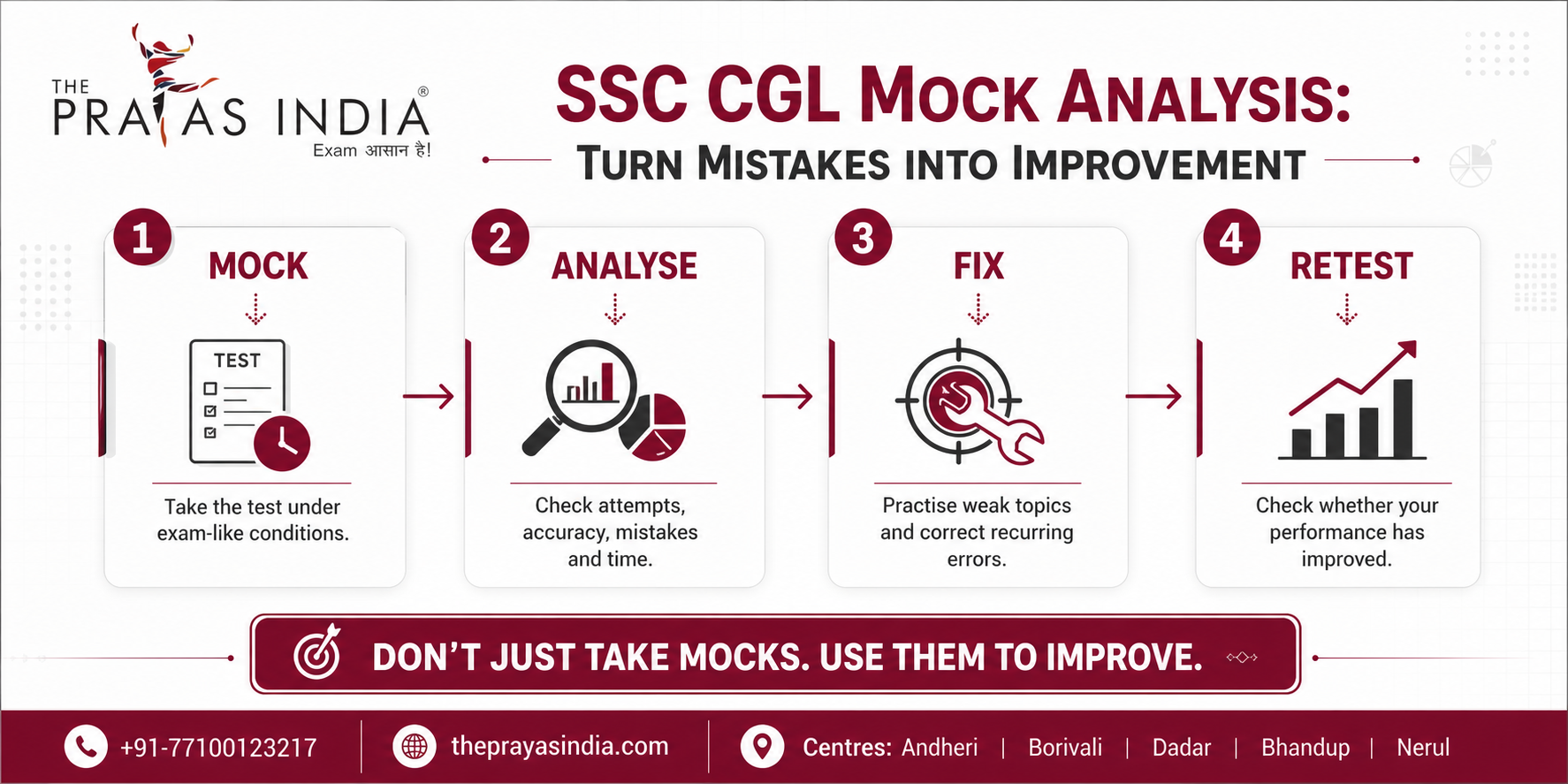 SSC CGL Tier 1 2026 Mock Test Strategy