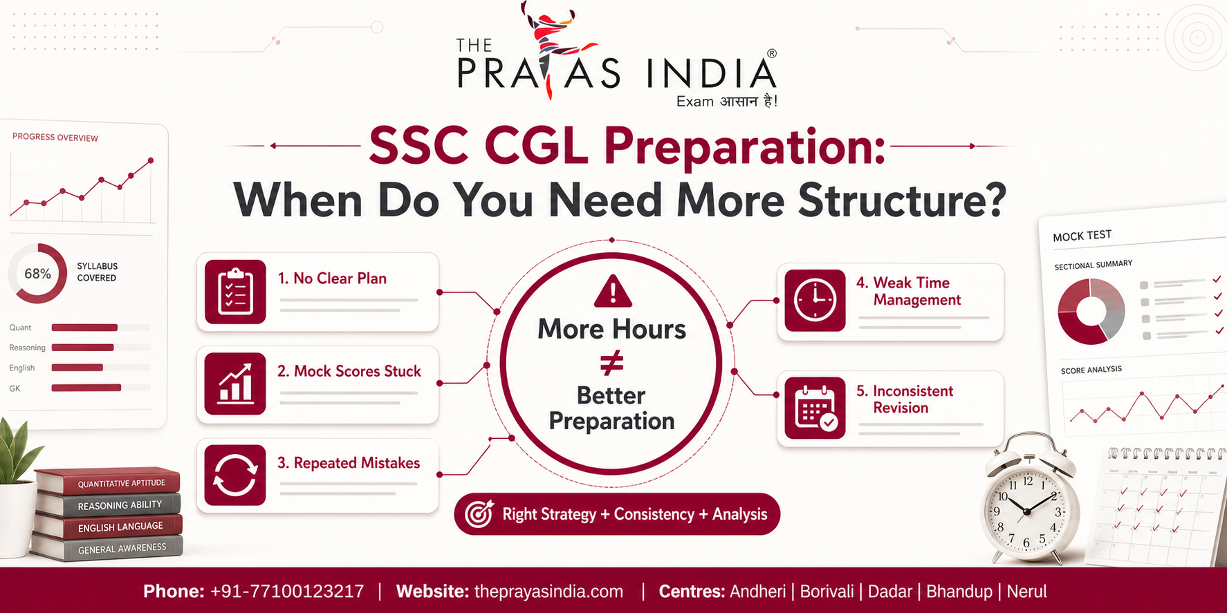 SSC CGL Preparation: How Many Hours Study Every Day?